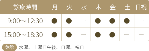 診療時間表